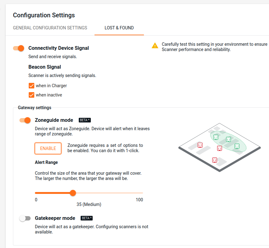 Zoneguide_enabled.png