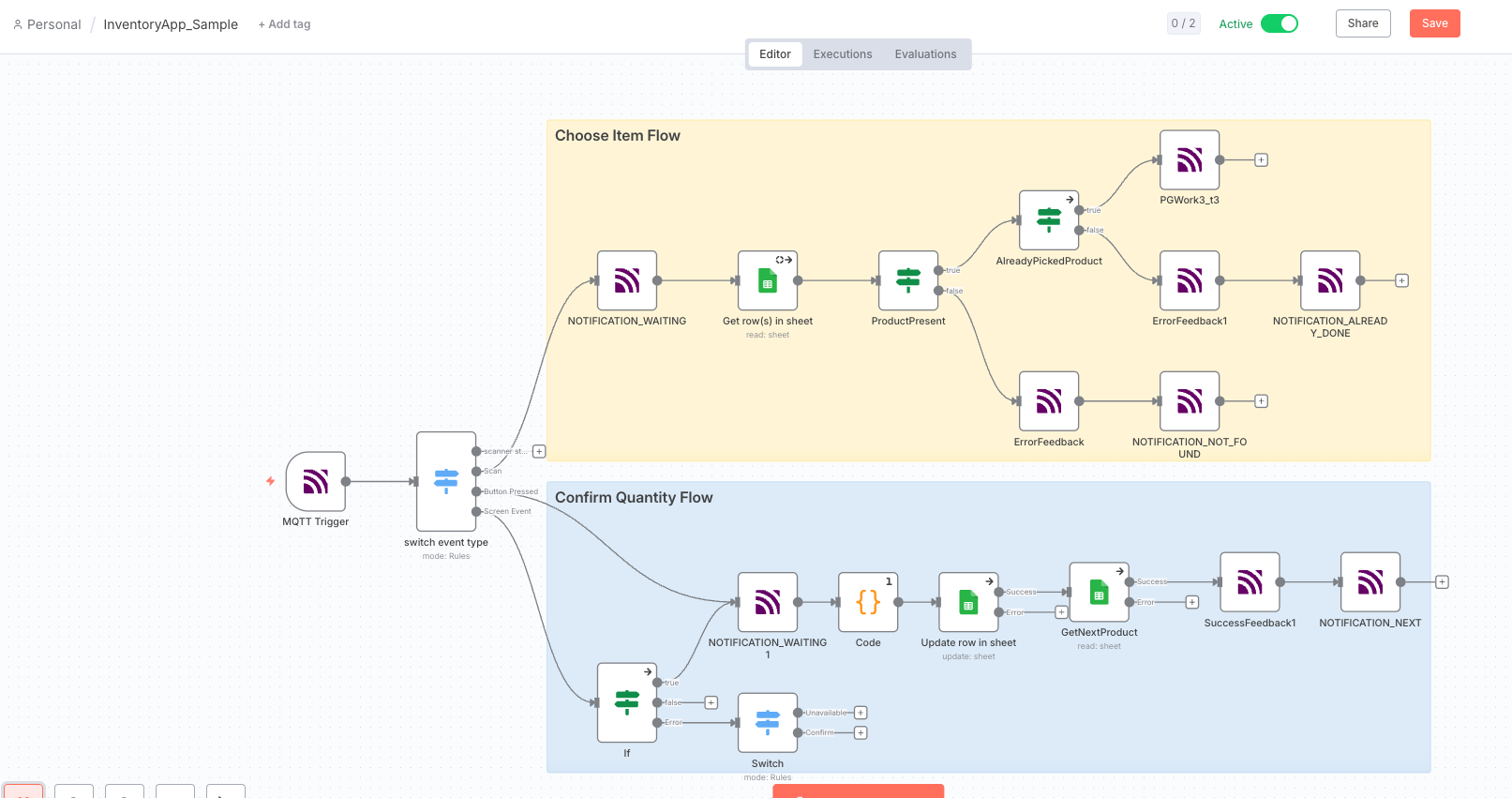 mqtt-mai-flow.png