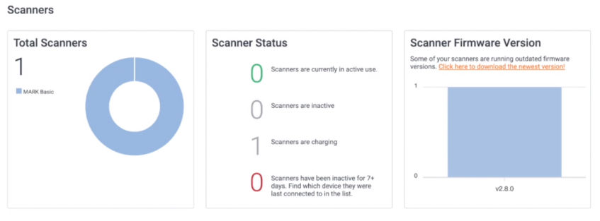 BeaconSignal_dashboard_scannerstatus.png